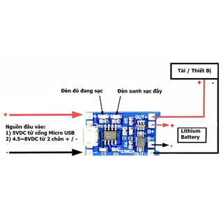 Mạch Sạc Pin Lithium TP4056 V2