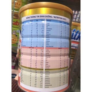Sữa Totimilk 1 900g, trẻ biếng ăn, hỗ trợ tiêu hóa
