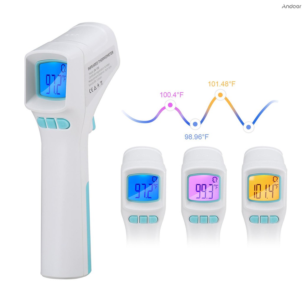 ♥♥~Non-contact Infrared Thermometer Tricolor Backlight Frontal Temperature/Material Temperature °C/°F 32 Memory