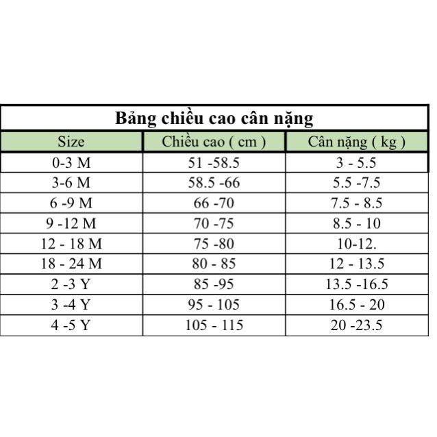 Quần áo bé trai và bé gái COOKIE bộ cộc tay cho bé chất vải cotton tăm lạnh mặc mùa hè, 8 màu, size 6 tháng đến 5 tuổi