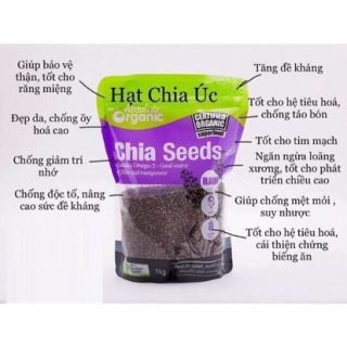 sỉ combo Hạt Chia Úc shop bell