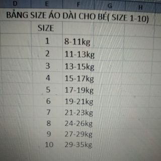 Set áo dài cách tân cho bé hoa ly