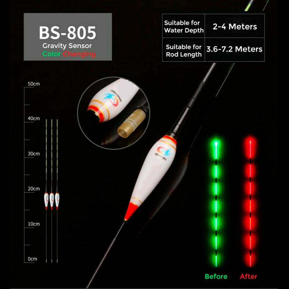 Phao Câu Cá Thông Minh Phát Sáng Tự Động