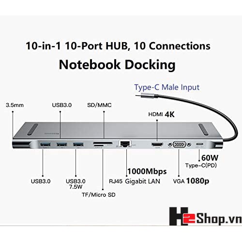 HUB BASEUS TYPE-C 10IN1