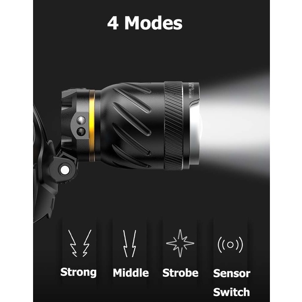 Đèn pin đội đầu Smiling Shark TD1130 sạc USB 2500lm siêu sáng có thể thu phóng chống thấm nước