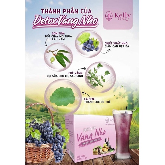 Trà Detox Vang nho- Trà Nho kelly detox 15 gói