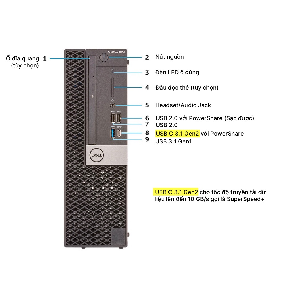 Máy tính đồng bộ đồ họa Dell Optiplex 7060 SFF chạy CPU Core i gen 8, 9 | BigBuy360 - bigbuy360.vn