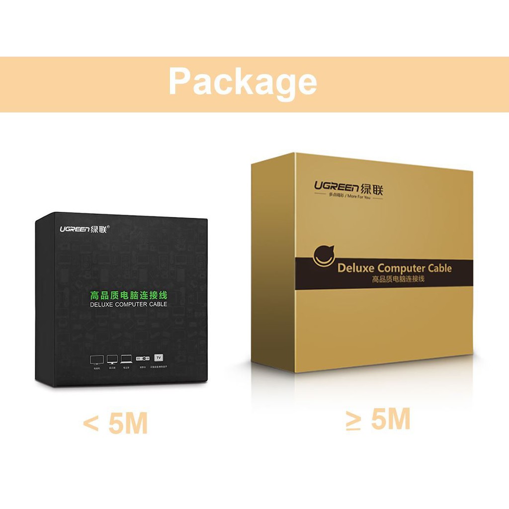 Cáp Tín Hiệu HDMI 2.0 Sợi Carbon Dài 1M Hỗ Trợ 4K@60Hz Ultra-HD Ugreen 50106 Chính Hãng