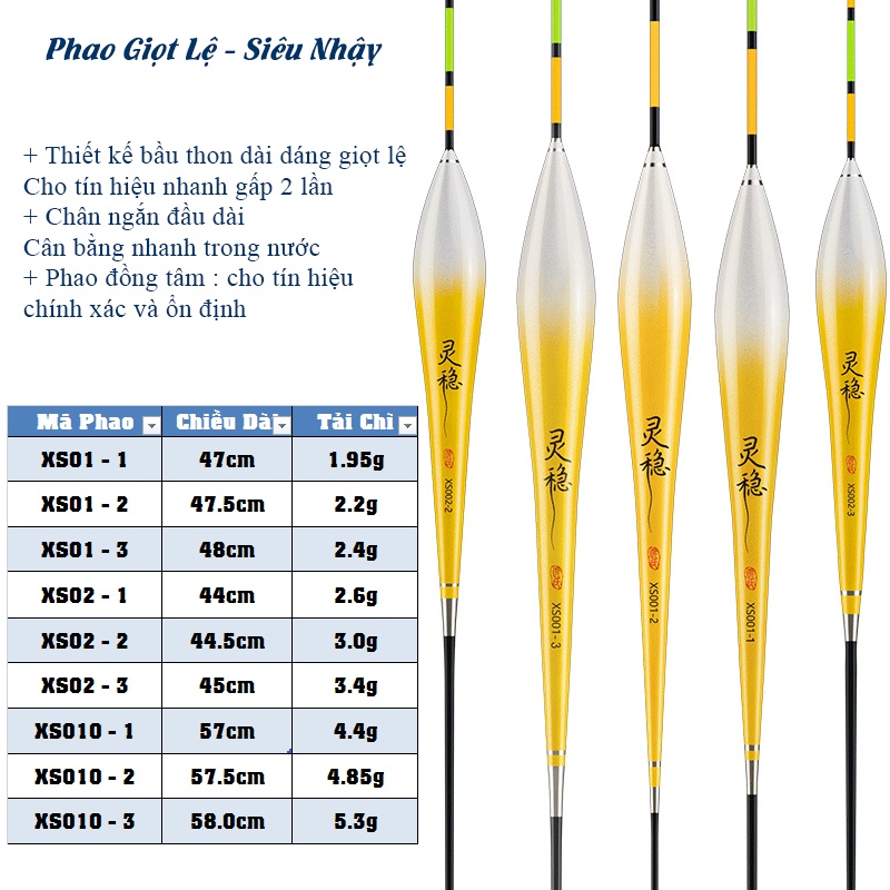 Phao Câu Rô Phi Siêu Nhậy - Dáng Giọt Lệ - Chuyên Phao Câu Đài - CW06