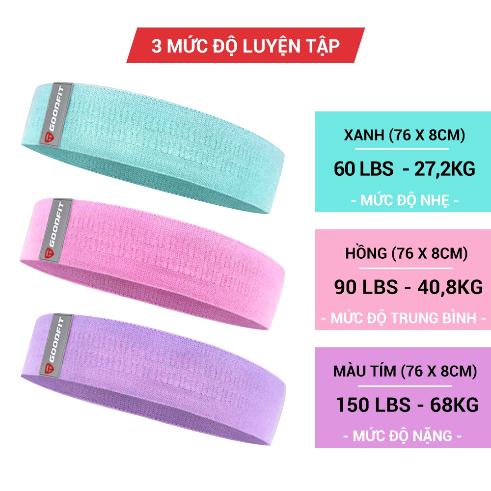 Dây tập gym, tập mông mini band(Set 3 dây) Hàng chính hãng, Có Sẵn số lượng lớn