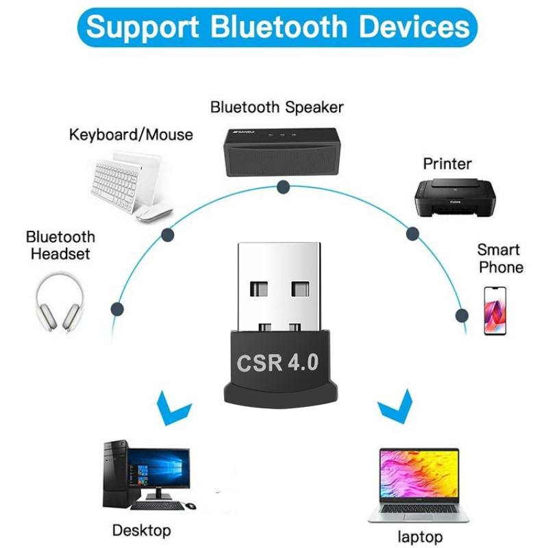 Bộ Chuyển Đổi Âm Thanh Bluetooth Csr 4.0