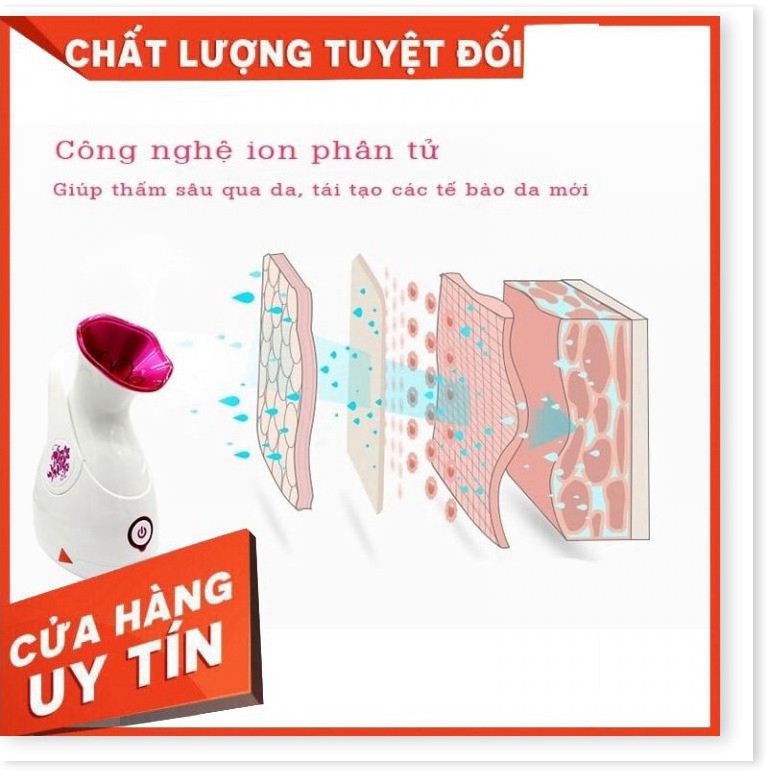 [HÀNG LOẠI 1 - GIÁ SẬP SÀN] Máy Xông Hơi Làm Đẹp Da Mặt Tại Nhà Sokany Chính Hãng