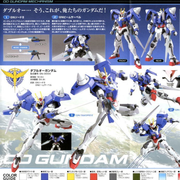 Gundam Exia Exia R2 00 Gundam 00 Gundam Seven Sword Reborns Gundam Gundam Bandai Original Gundam 1/144 Bandai Gundam Model Kits Bandai Gundam Model Kits Action Figures Bandai Model Kit Gundam Gundam Model Garage Kit Model Kits Boy Birthday Present