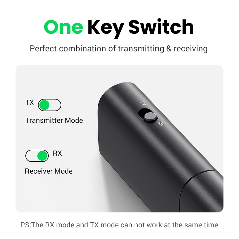 Bộ chuyển đổi âm thanh Ugreen bluetooth 5.1 thiết kế 2 trong 1 cho loa xe hơi / loa nghe nhạc kèm cáp