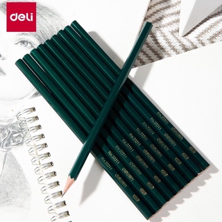 BÚT CHÌ LỤC GIÁC 2B/HB