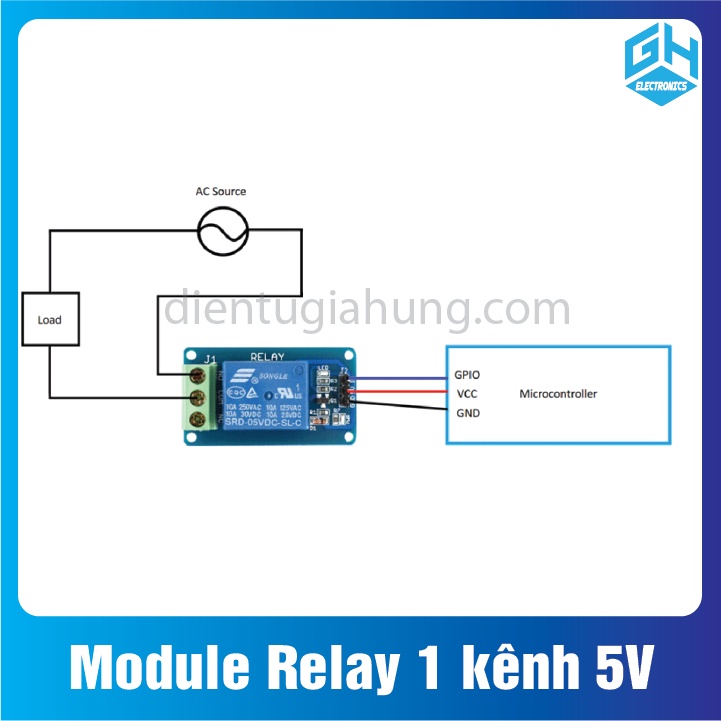 Module Relay 1 kênh 5V chịu được hiệu điện thế lên đến 250VAC 10A