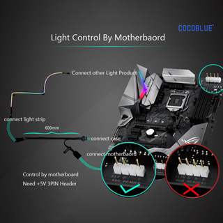 Bộ 2 thanh đèn led neon cho vỏ máy tính