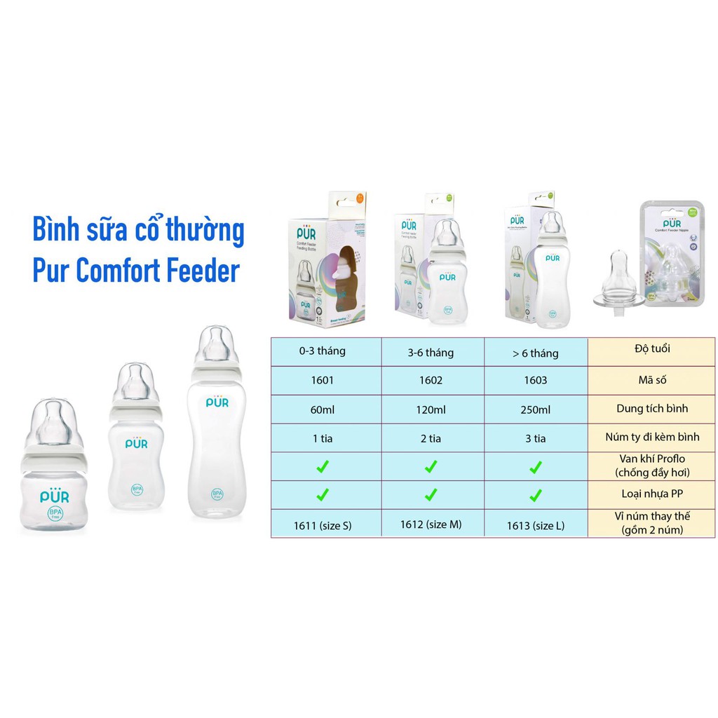 Bình sữa cổ thường Comfort Feeder Van chữ V (60ml)