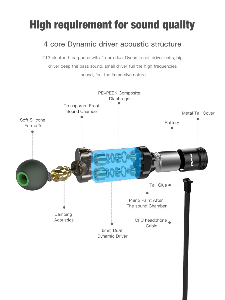 Tai Nghe Nhét Tai Awei T13 Kết Nối Bluetooth Có Mic Tiện Dụng