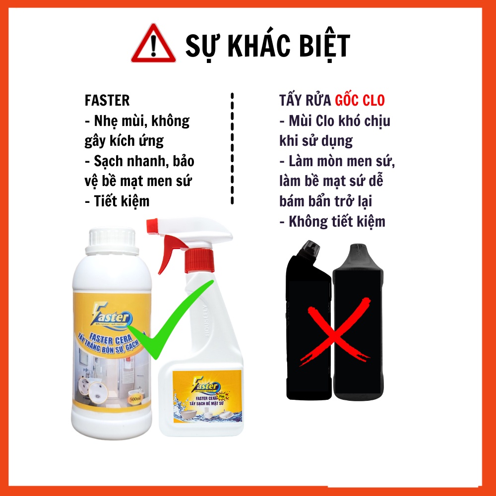 [SIÊU MẠNH] Tẩy bồn cầu, tẩy cặn đá vôi, vệt nước ố vàng trên gạch men nhà tắm, FasterCera 500ml siêu sạch, tiết kiệm
