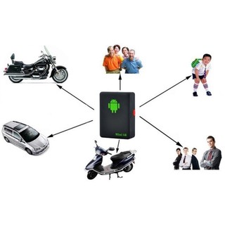 Thiết bị định vị mini A8