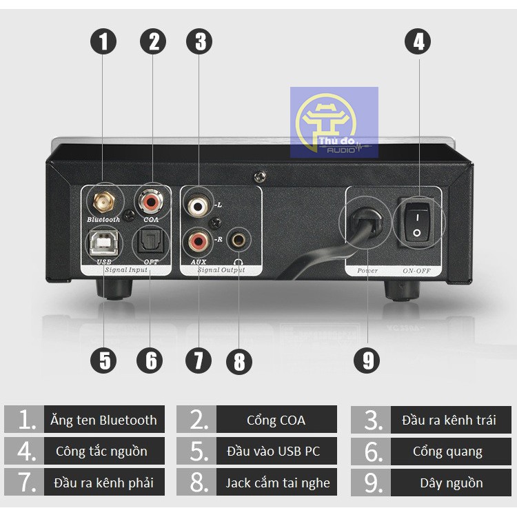 TRASAM DAC 2 PRO - DAC NGHE NHẠC DSD 32bit/192khz BLUETOOTH mới nhất