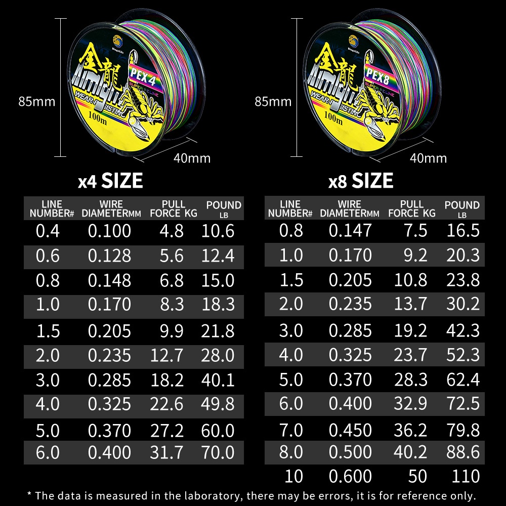 Bingolife Dây Câu Cá Bện PE Luya Nhật Bản 100m Chuyên Dụng