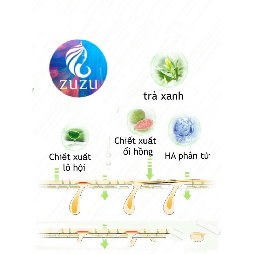 Mặt nạ 💕𝑭𝒓𝒆𝒆𝒔𝒉𝒊𝒑💕 Mặt Nạ Trà Xanh Bioaqua Kháng Khuẩn Giảm Viêm Xóa Mụn Mờ Thâm