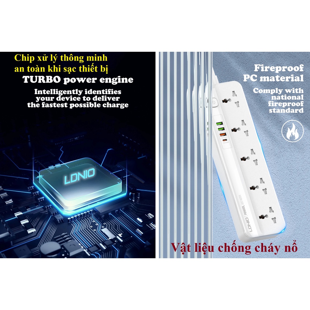 Ổ cắm đa năng 2500W tích hợp sạc nhanh PD20W QC18W LDNIO SC5415