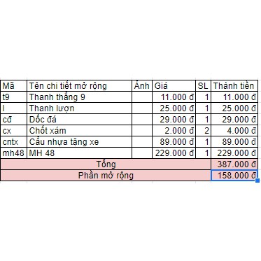 MÔ HÌNH XE LỬA MỞ RỘNG từ MH 48 pcs
