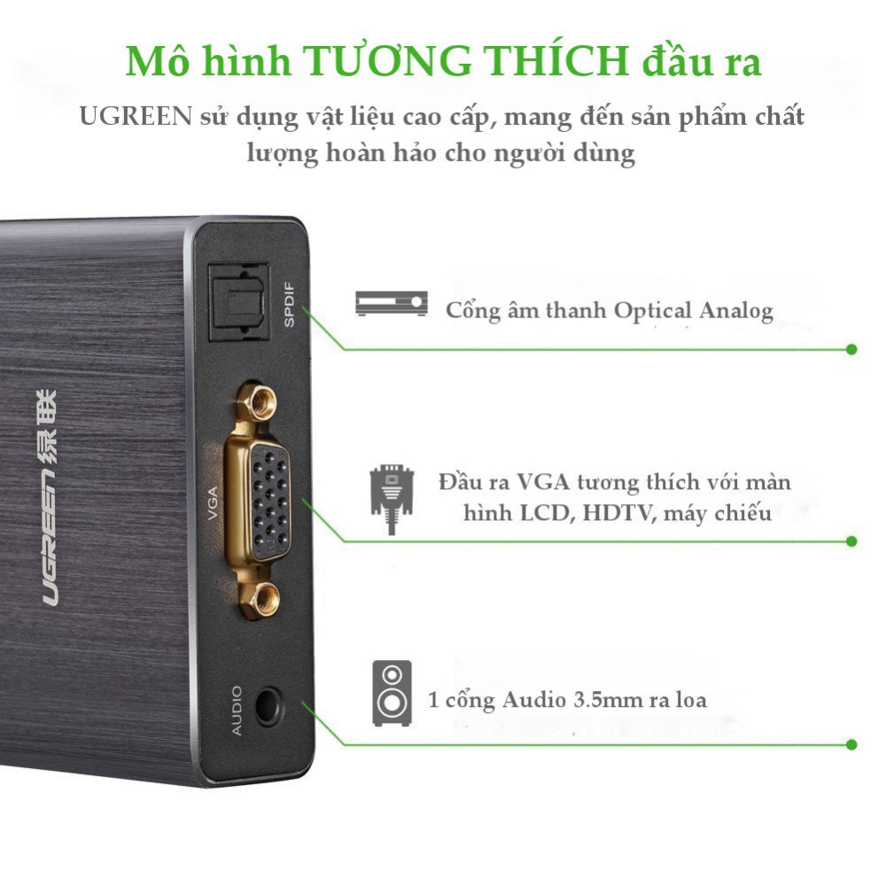 Cáp chuyển HDMI sang VGA có SPDIF 5.1 và Audio 3.5mm dài 0.5m UGREEN 40282