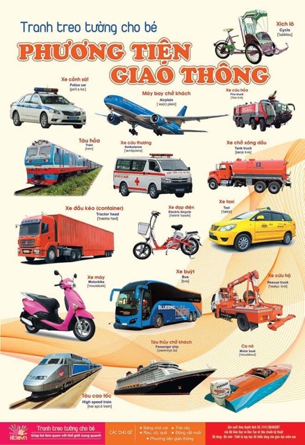 Bộ Tranh treo tường 12 chủ đề cho bé - Tăng khả năng nhận biết