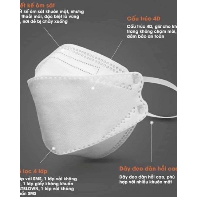 Thùng Khẩu Trang Kf94 HOÀNG DŨNG Màu Xám 300 Cái