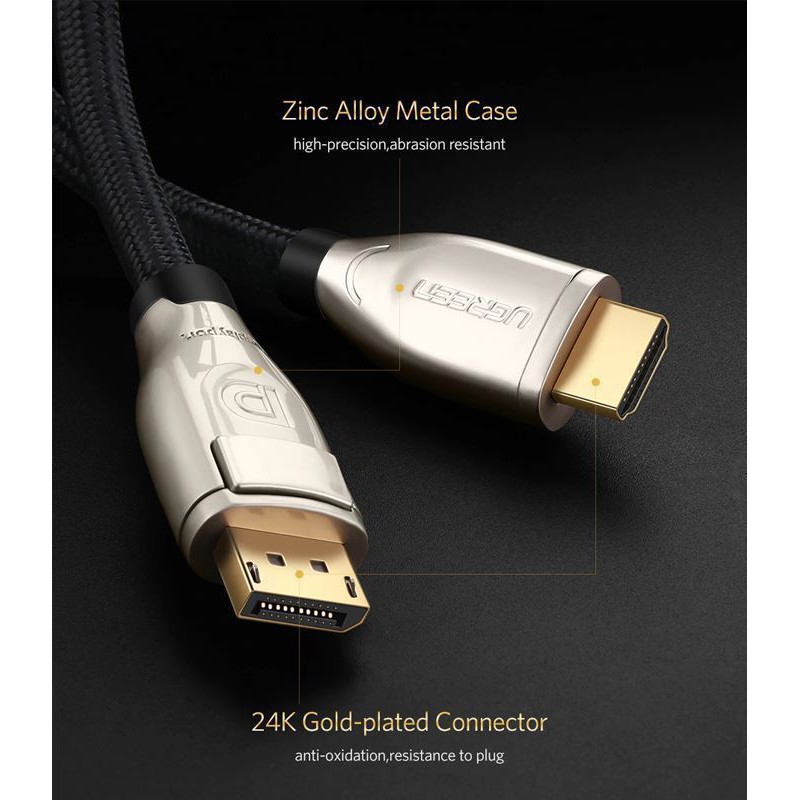 Cáp Chuyển Displayport Sang HDMI Dài 5M Ugreen 40436 Chính Hãng