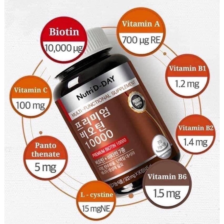 VIÊN UỐNG MỌC TÓC BIOTIN CỦA SAMSUNG FHARM - Biotin Nutri Day