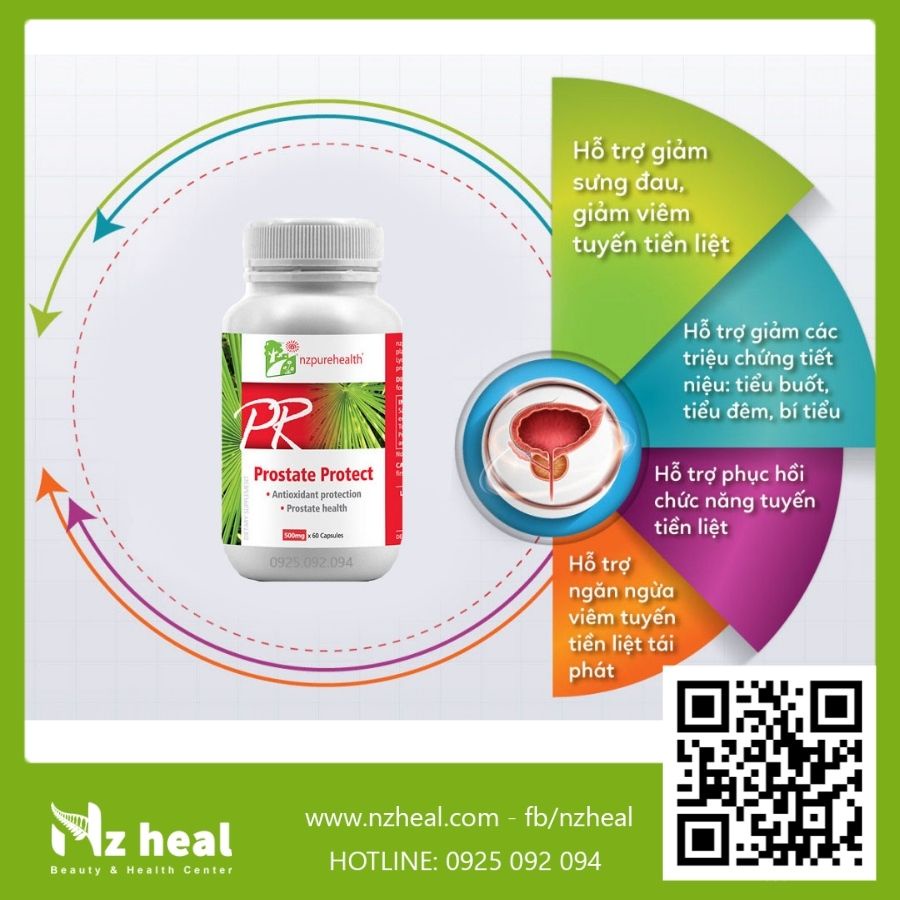 [Hỏa tốc] Viên Uống Hỗ Trợ Sức Khoẻ Nam Prostate Protect Nzpurehealth 60 Viên
