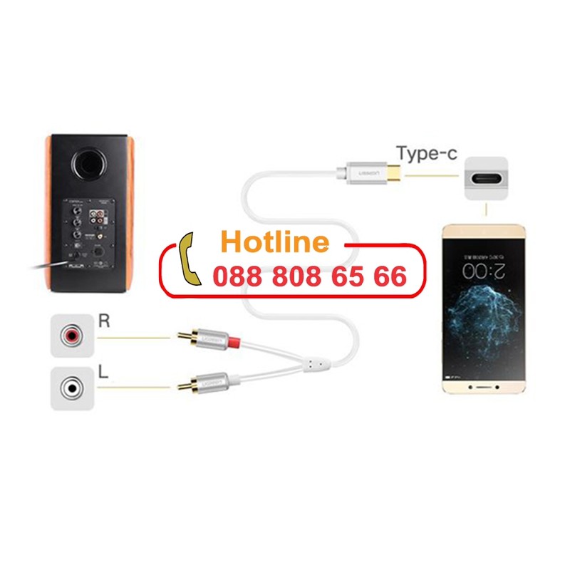 Cáp USB Type C 3.1 to RCA 1,5M Ugreen 30735