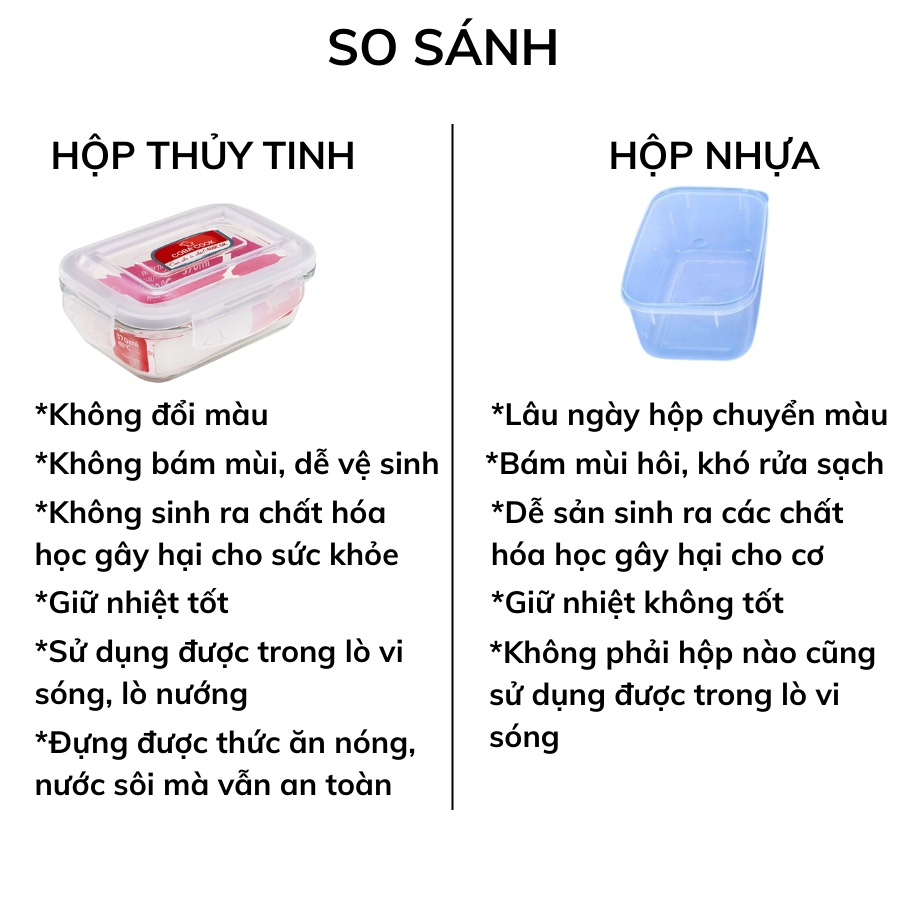 Bộ 3 Hộp Thủy Tinh Hình Vuông COBACOOK Chịu Nhiệt 530ml Và Túi Giữ Nhiệt- CCS53BB