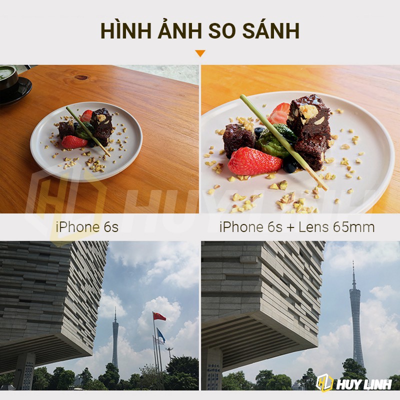 Lens tele 65mm HD 4K Pholes - Ống kính chụp chân dung cho điện thoại