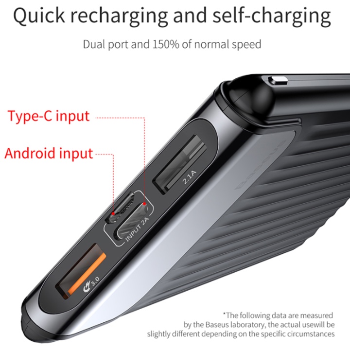 Pin sạc dự phòng Baseus Power Bank 10,000mAh cho Smartphone/ Tablet