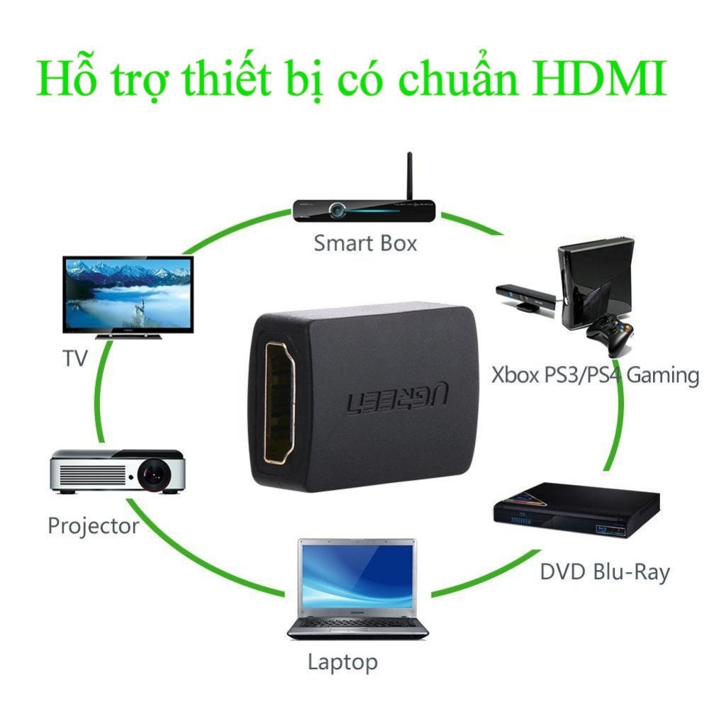 [FREESHIP 99K]_Đầu nối dài HDMI Ugreen 20107 hỗ trợ HD, 2k, 4k