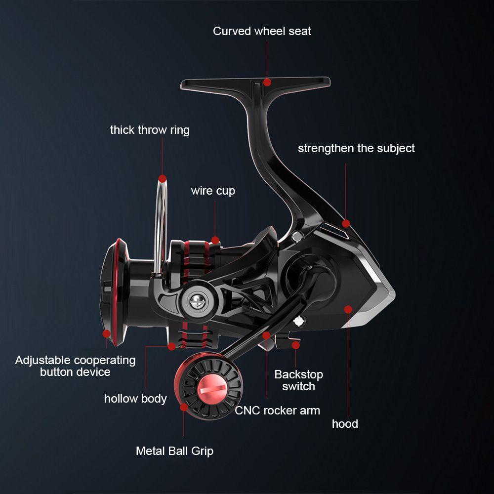 MUVAKO Máy Câu Cá Biển HQ-Series Anchor