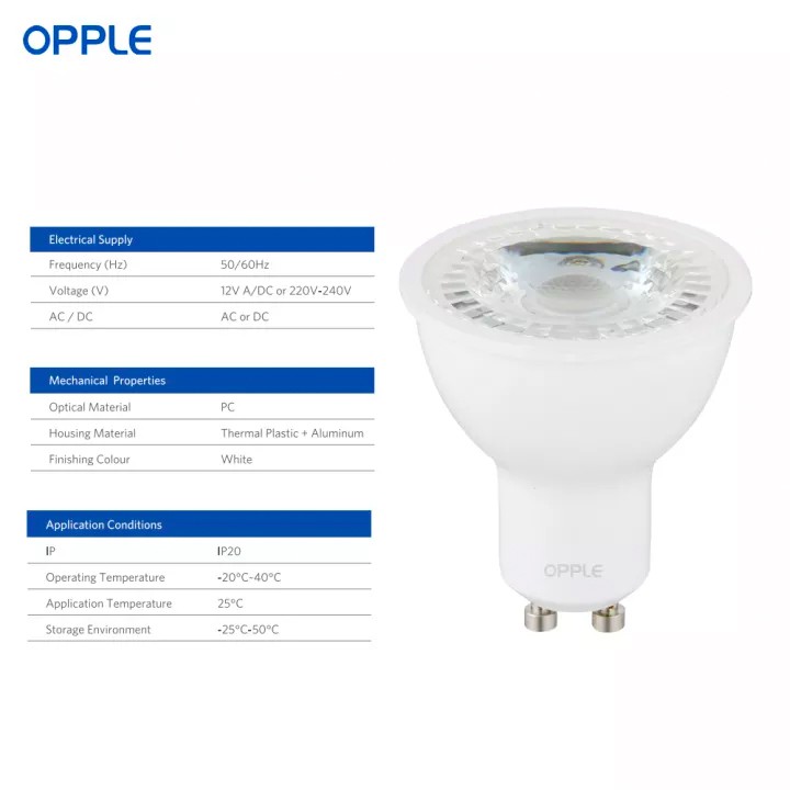Đèn LED EcoMax2 Spot Lamp E2 GU10-6W - Chính Hãng