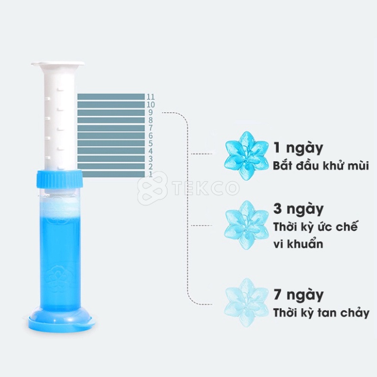 Gel Khử Mùi Bồn Cầu Toilet, Bồn Rửa Chén Bát, Lavabo - Gel Thơm Diệt Khuẩn, Khử Trùng Bồn Vệ Sinh SIGO