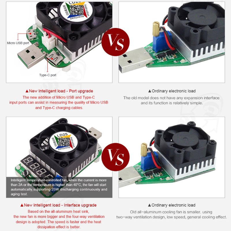 SEL♥RD LD25 Electronic Load Resistor USB Interface Discharge Battery Test 25W