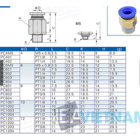 Cút nối nhanh khí nén thẳng PC Cắm nhanh ống 4/6/8/10/12  co ren M5/01/02/03/04