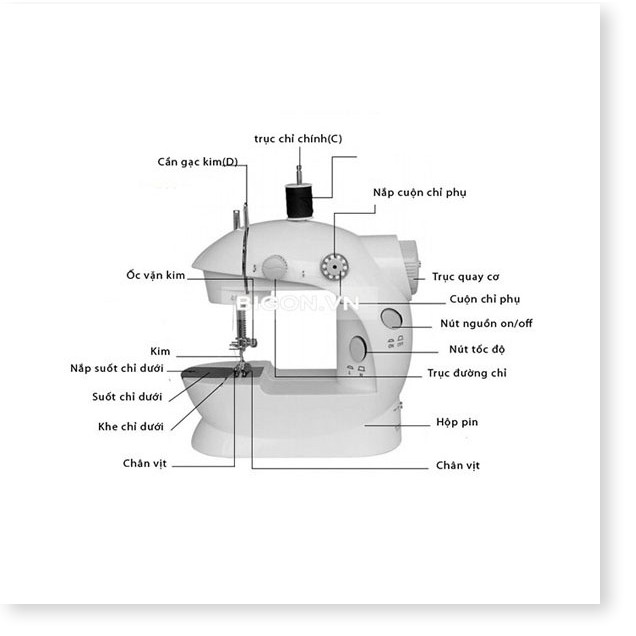 MÁY MAY MINI ĐỂ BÀN MINI SEWING MACHINE CMD