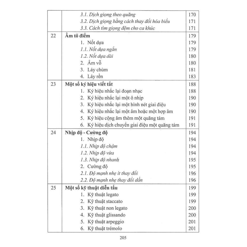 Sách - Tự Học Nhạc Lý Cơ Bản (Tái Bản)