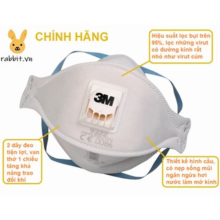 KHẨU TRANG 3M 9322 - CHÍNH HÃNG