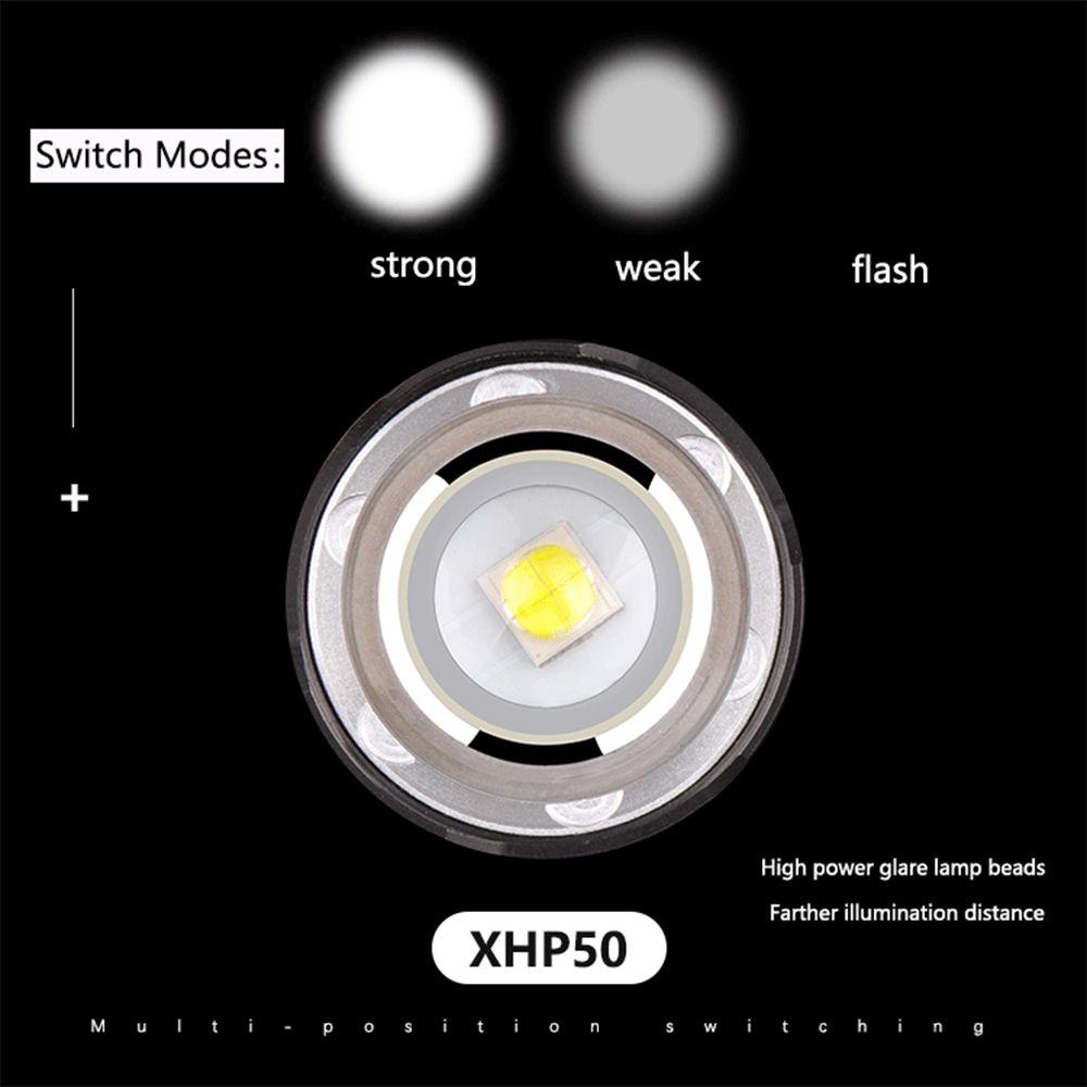 Đèn Pha Đội Đầu FOREVER XHP50 / XPL V6 Dùng Cho Các Hoạt Động Ngoài Trời